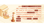 黨紀(jì)學(xué)習(xí)教育 | 對(duì)配偶、子女及其配偶違